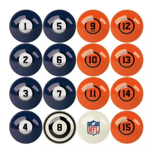 Billiard Balls with Numbers